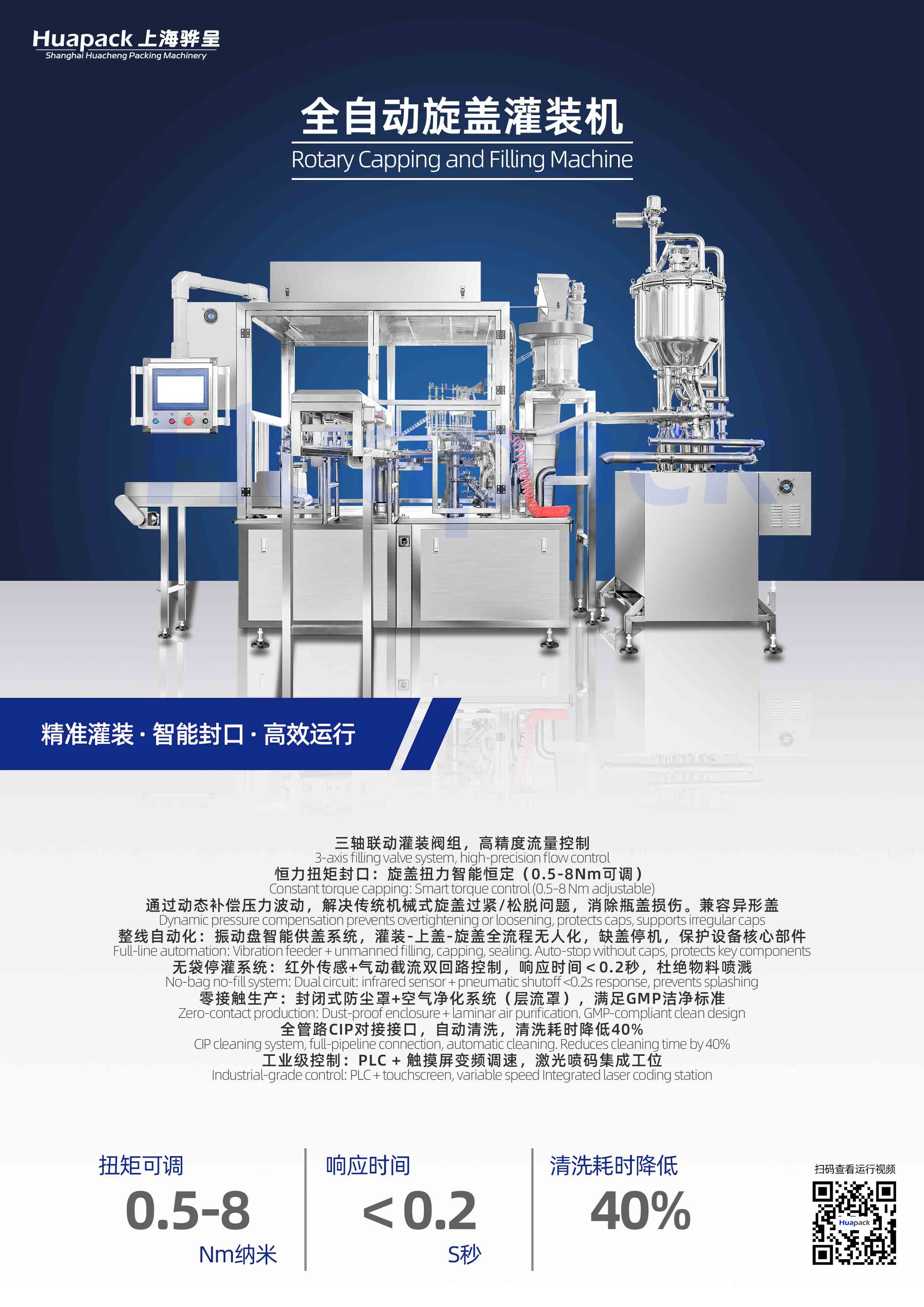 上海骅呈邀您共鉴2025PROPAK上海包装机械展(图3)