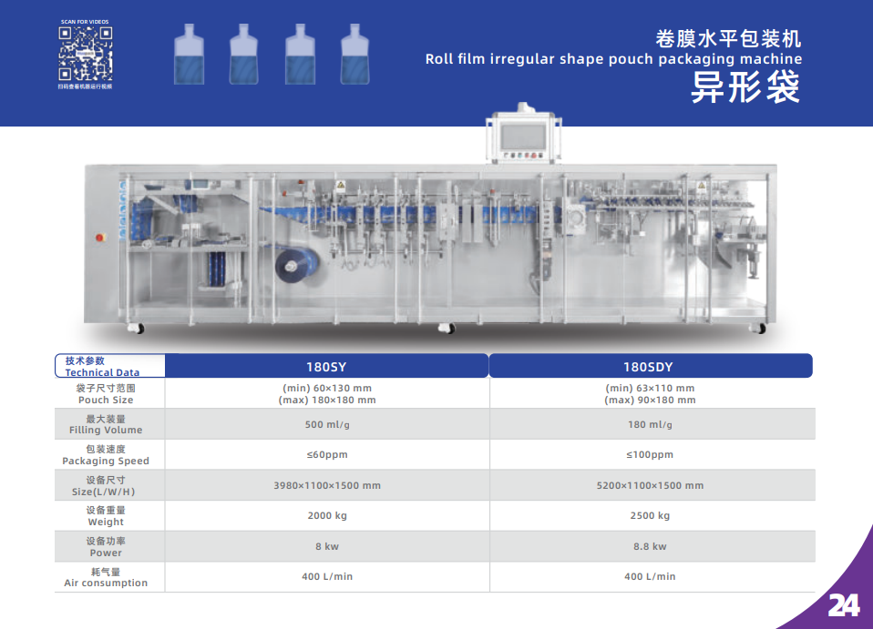 十年之约，智启新篇——上海骅呈再次亮相swop 2025(图2)