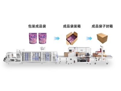 全产业链整线集成能力，一站式交付—骅呈核心优势